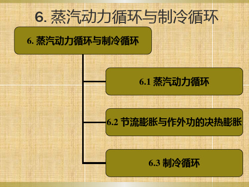 表或计算2单级压缩TS图