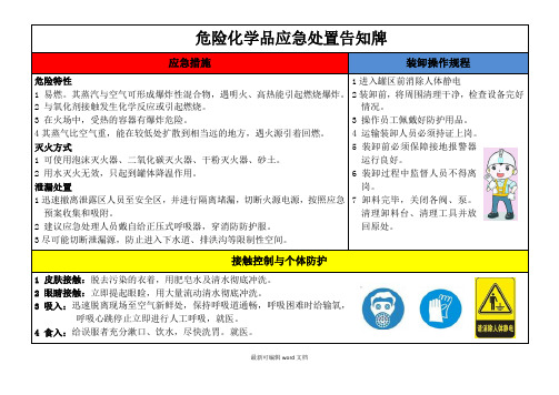 罐区应急处置告知牌