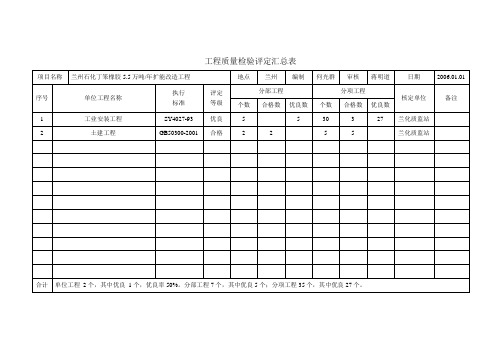 兰州工程质量检验评定汇总表