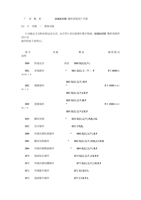 广  州  数  控           GSK928TE 数控系统用户手册