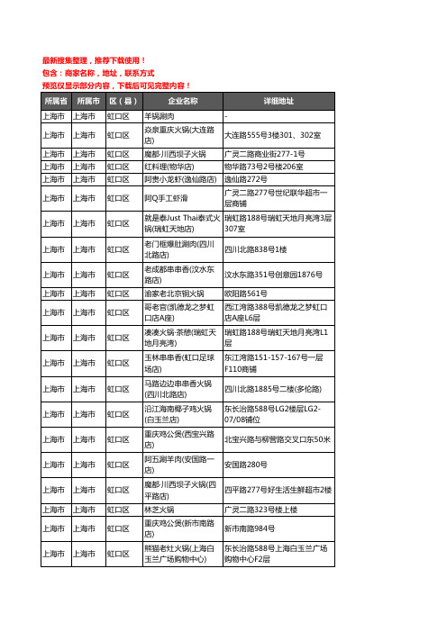 新版上海市上海市虹口区火锅店企业公司商家户名录单联系方式地址大全127家