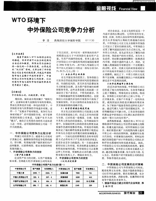 WTO环境下中外保险公司竞争力分析