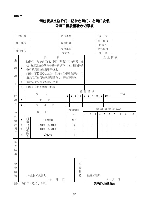 钢筋混凝土防护门、防护密闭门、密闭门安装分项工程质量验收记录表