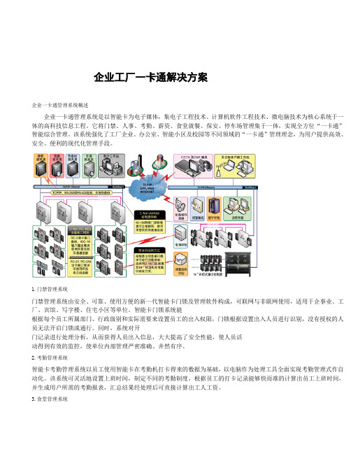 企业工厂一卡通解决方案