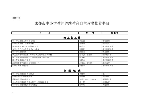 成都市中小学教师继续教育自主读书推荐书目