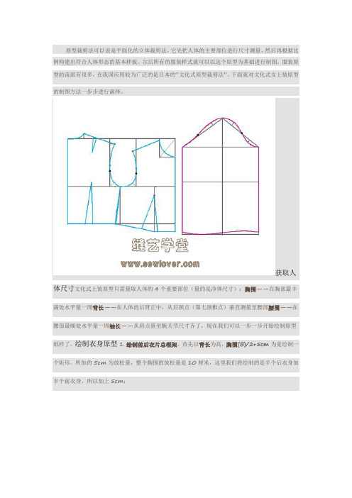 文化式女装原型制图方法