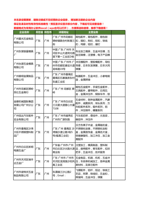 新版广东省广州冲压配件工商企业公司商家名录名单联系方式大全81家