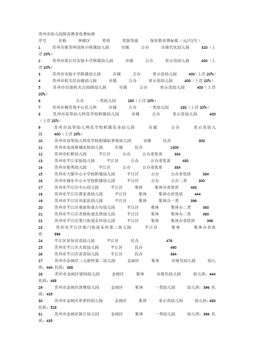 幼儿园资料