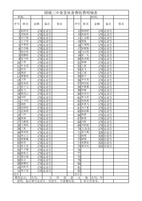 学生餐费收费明细表