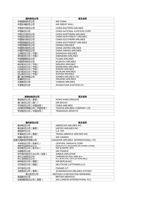 国内外航空公司英文名称及代码