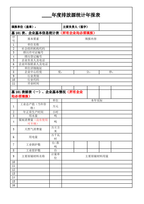 排放源统计年报表(废水废气、固废危废、锅炉、排污设备、污染治理项目等)