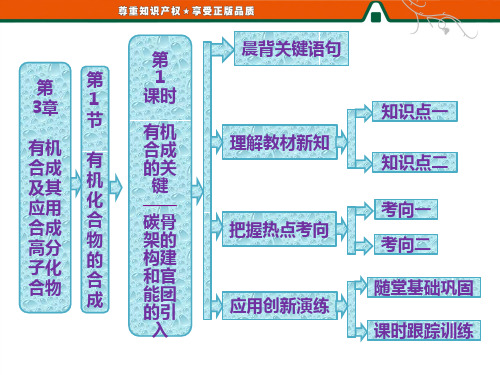 第1部分 第3章 第1节 第1课时 有机合成的关键——碳骨架的构建和官能团的引入