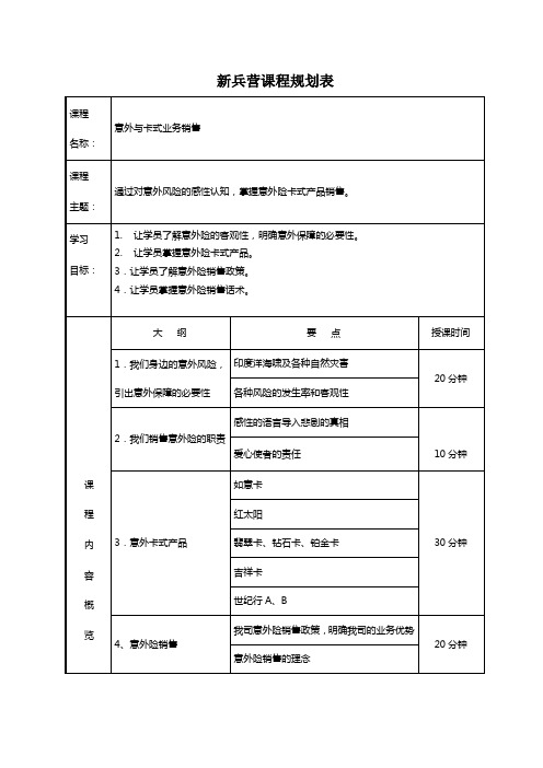 意外险销售