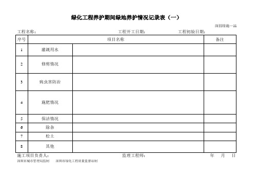 园林绿化工程养护期间绿地养护情况记录表——深园绿施—11