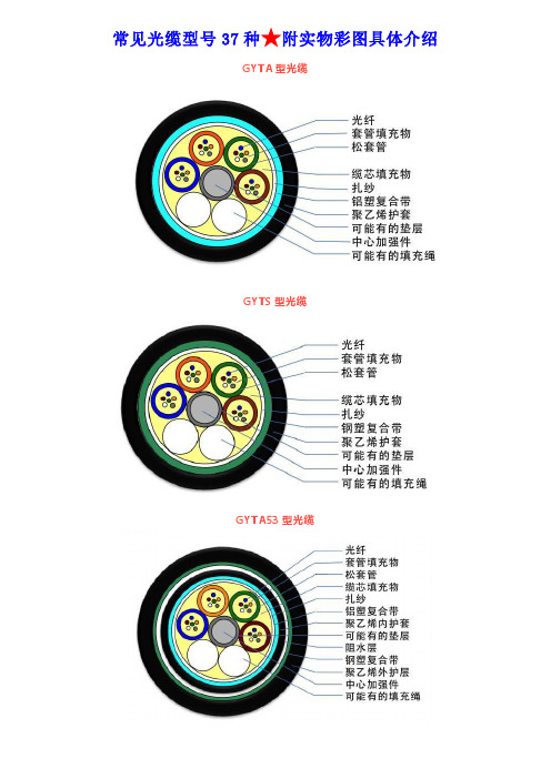 光缆型号常见37种附实物彩图具体介绍★