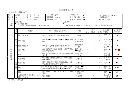 营业员工作分析用表[1]