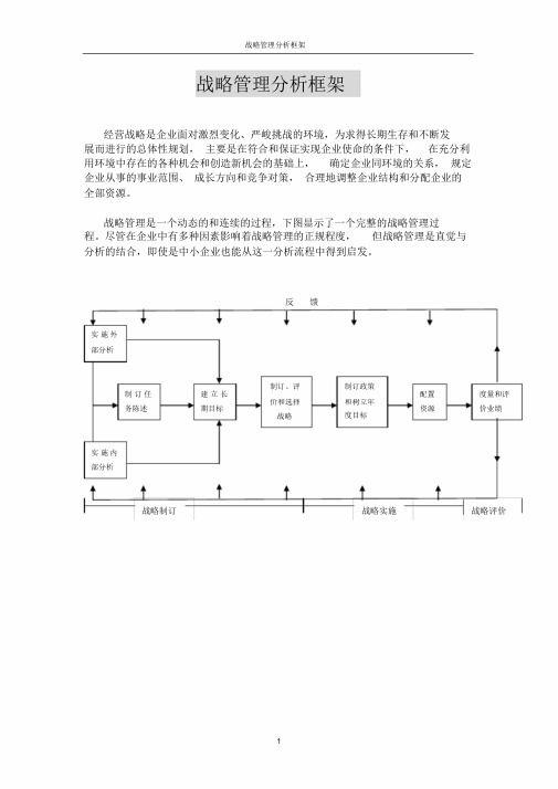 战略管理分析框架