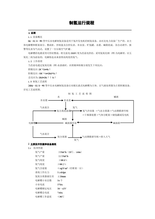 制氢运行规程(加附录)