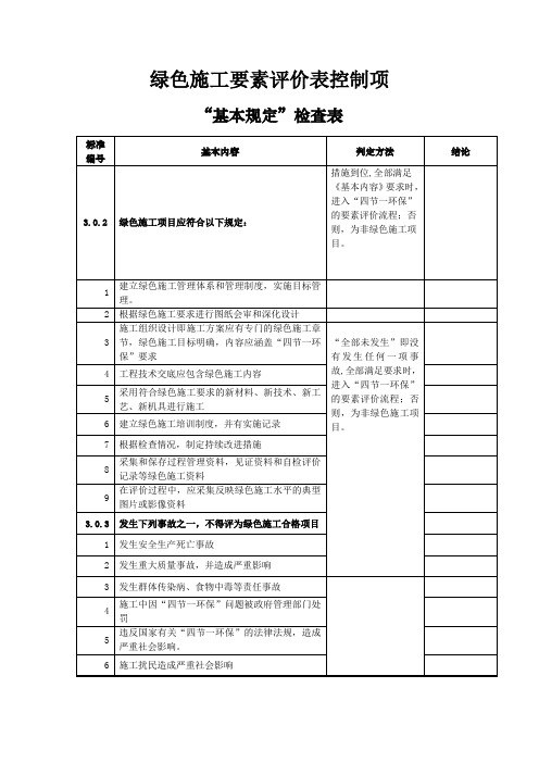 绿色施工要素评价表控制项