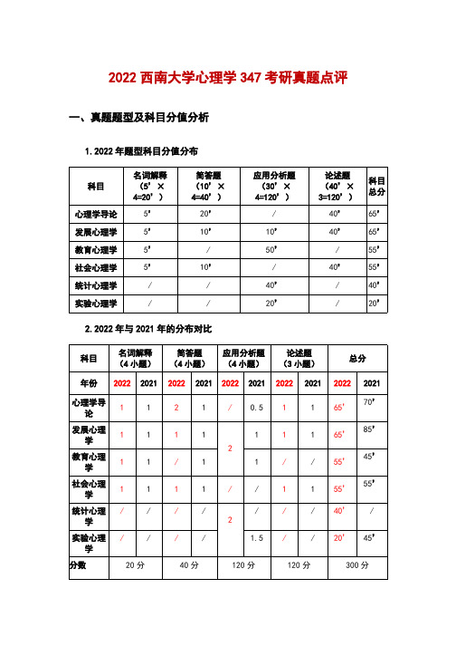 2022年西南大学心理学347考研真题点评