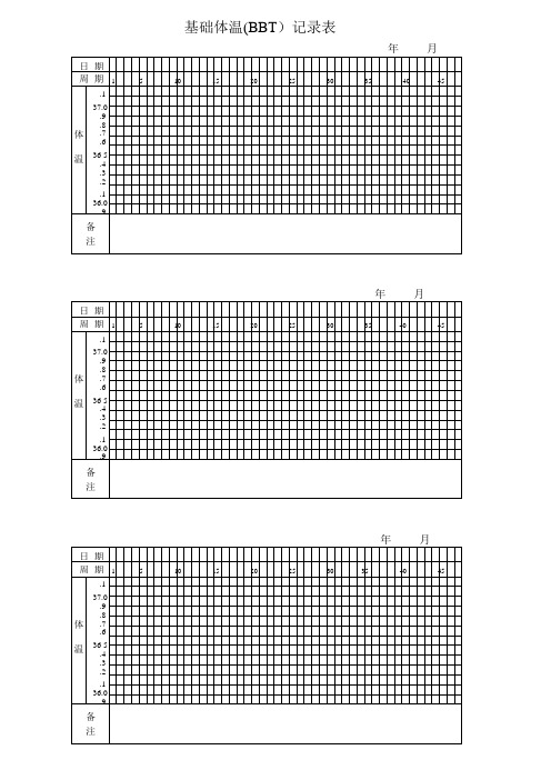基础体温(BBT)记录表