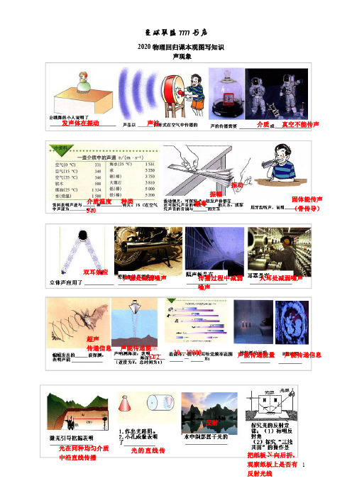 中考物理必备图问题答案