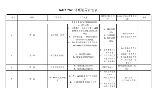 IATF16949质量管理体系认证辅导计划表