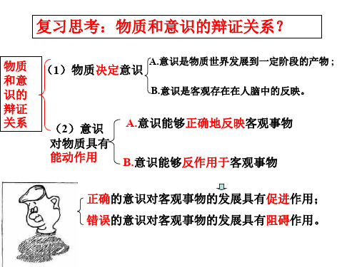 主观必须符合客观-旧人教版