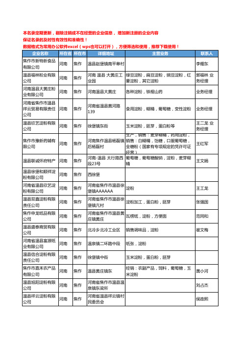 2020新版河南省焦作淀粉工商企业公司名录名单黄页联系方式大全55家