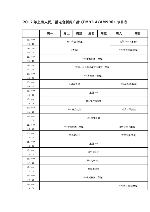 2012年上海人民广播电台新闻广播(FM93.4AM990)节目表