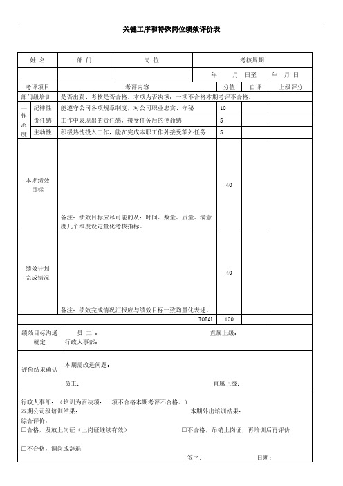 关键工序和特殊岗位绩效评价表