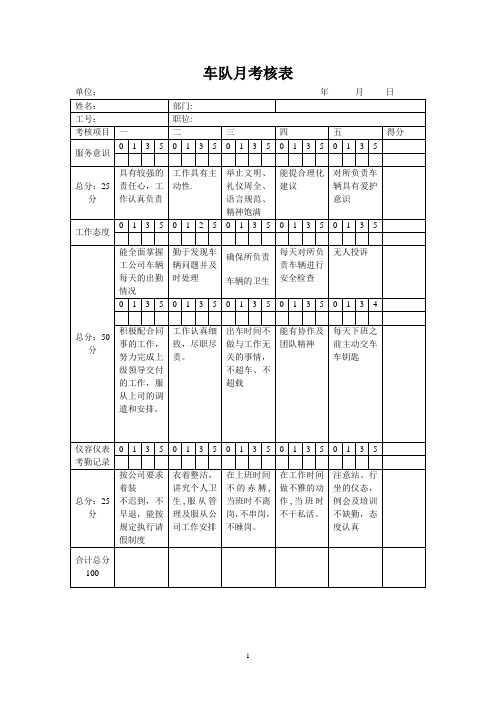 车队绩效考核表