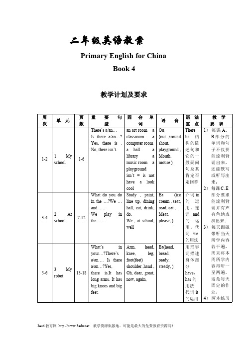 二年级英语下册全册教案3