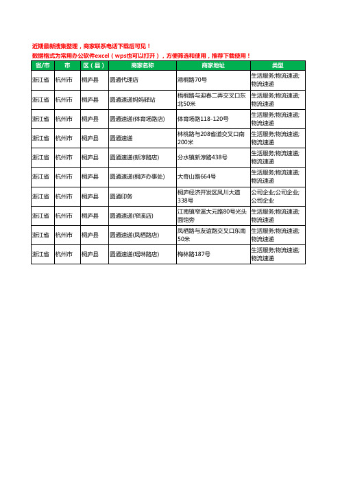 2020新版浙江省杭州市桐庐县圆通快递工商企业公司商家名录名单黄页联系方式电话大全10家