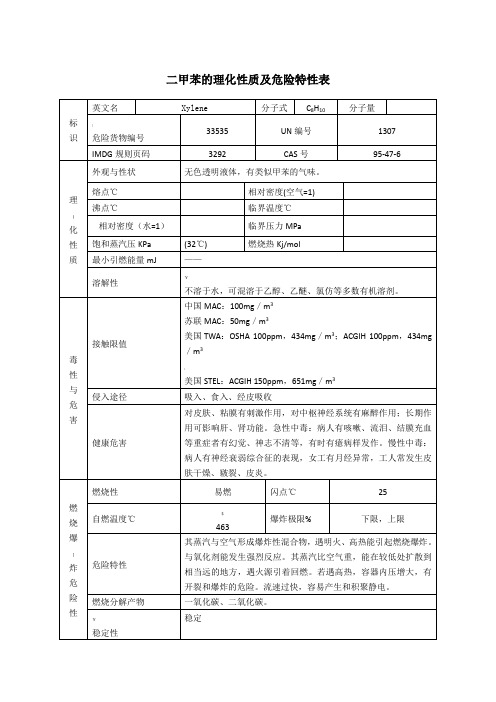 二甲苯的理化性质及危险特性表