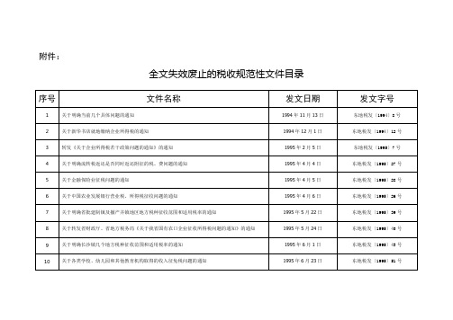 个体工商户税务起征点_附件