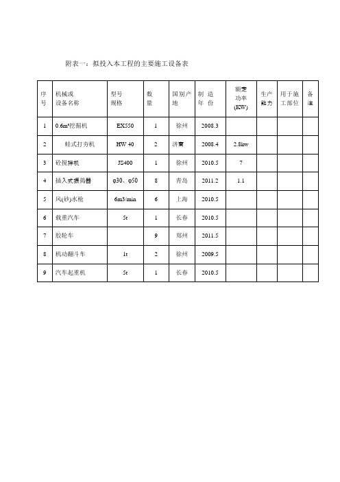 施组表格