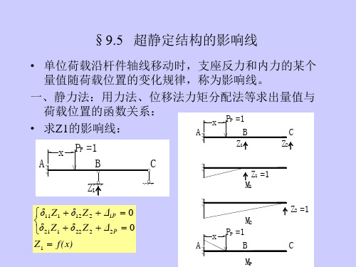 超静定结构影响线