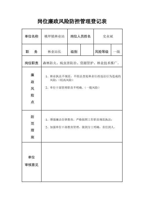 岗位廉政风险防控管理登记表