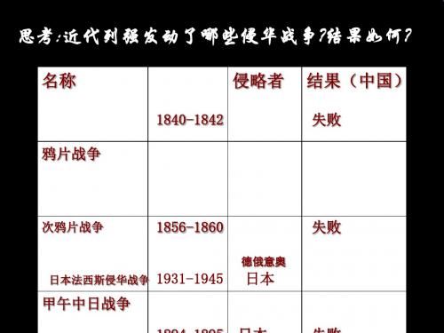 抗日战争 PPT课件28 人教课标版高中历史