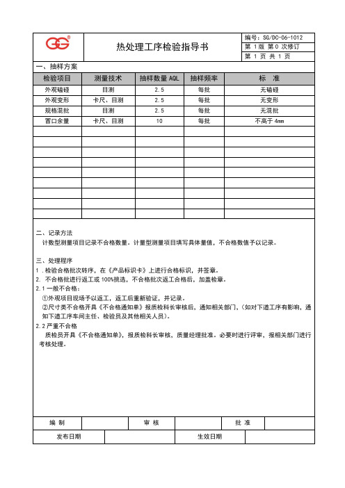 热处理工序检验指导书