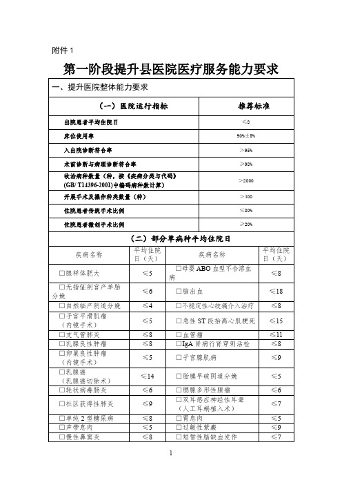 第一阶段提升县医院医疗服务能力要求