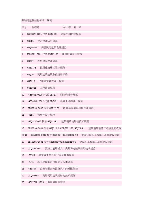 幕墙、铝合金门窗用建筑结构标准