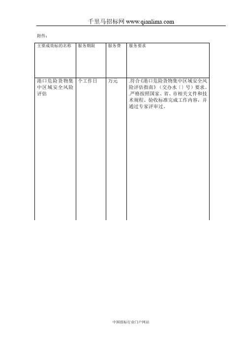 港口与口岸局港口危险货物集中区域安全风险评估项目招投标书范本