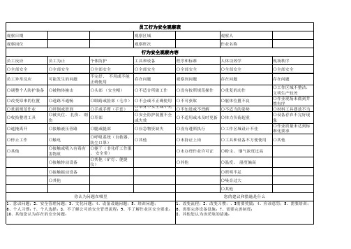 员工行为安全观察表