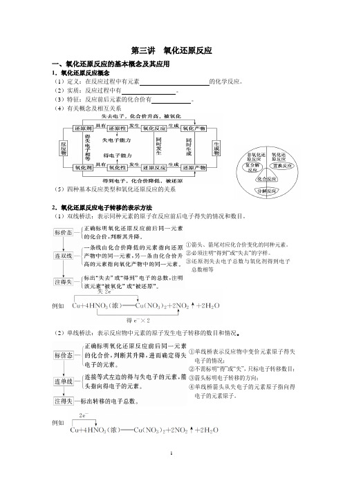 氧化还原反应