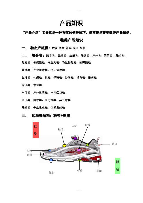 鸿星尔克鞋服产品知识