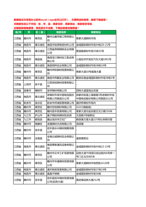 2020新版江西省模具钢材工商企业公司商家名录名单联系电话号码地址大全196家