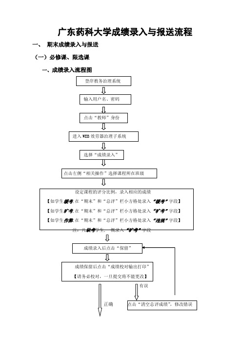 广东药科大学成绩录入与报送流程