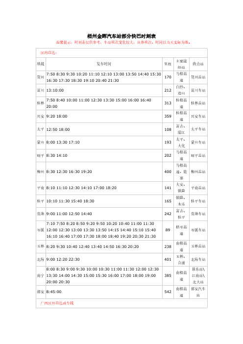 梧州金晖汽车站部分快巴时刻表-推荐下载